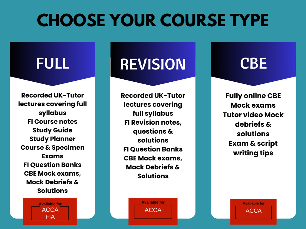 ACI Ondemand course type